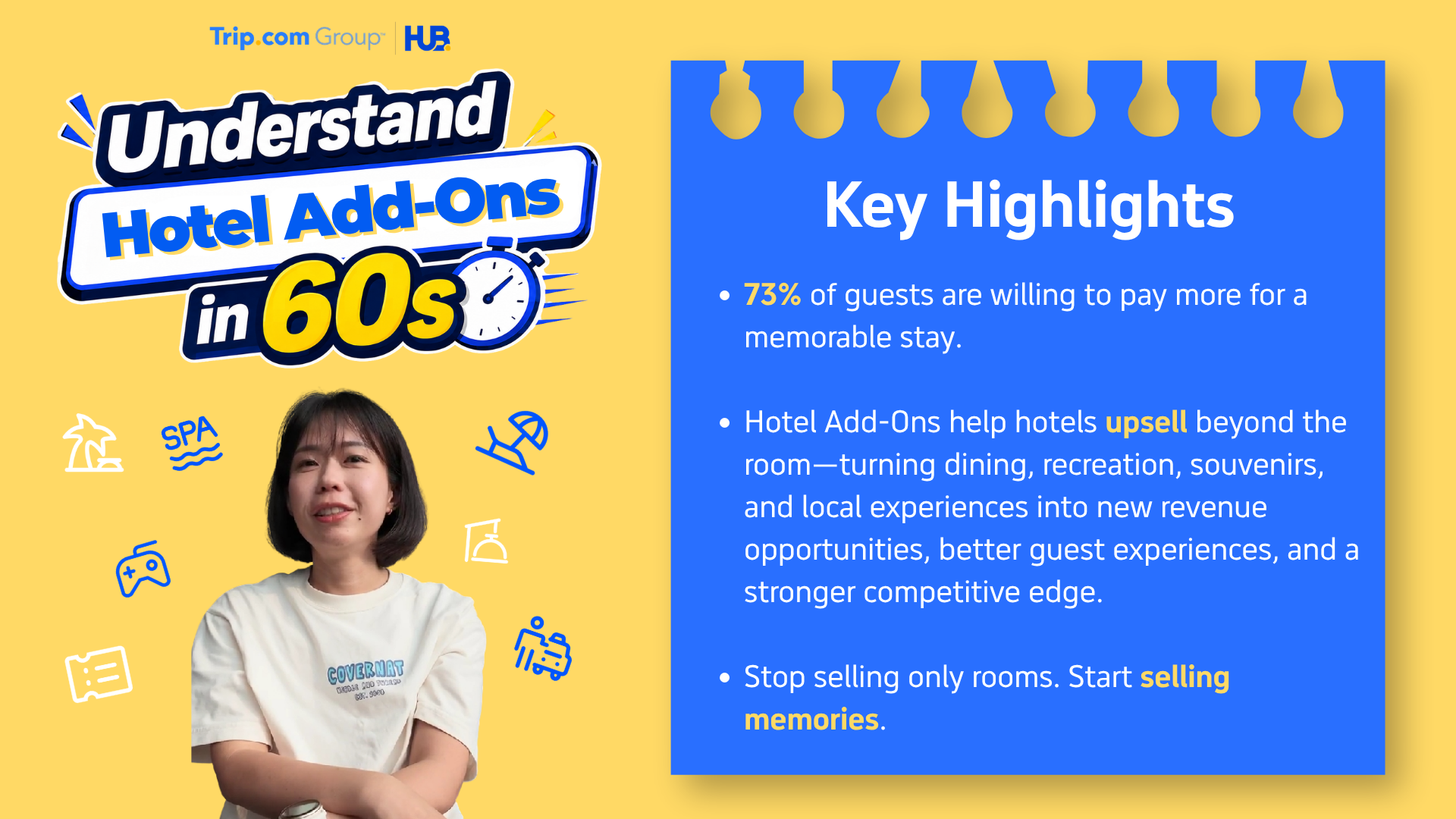 Understand Hotel Add-Ons in 60 Seconds